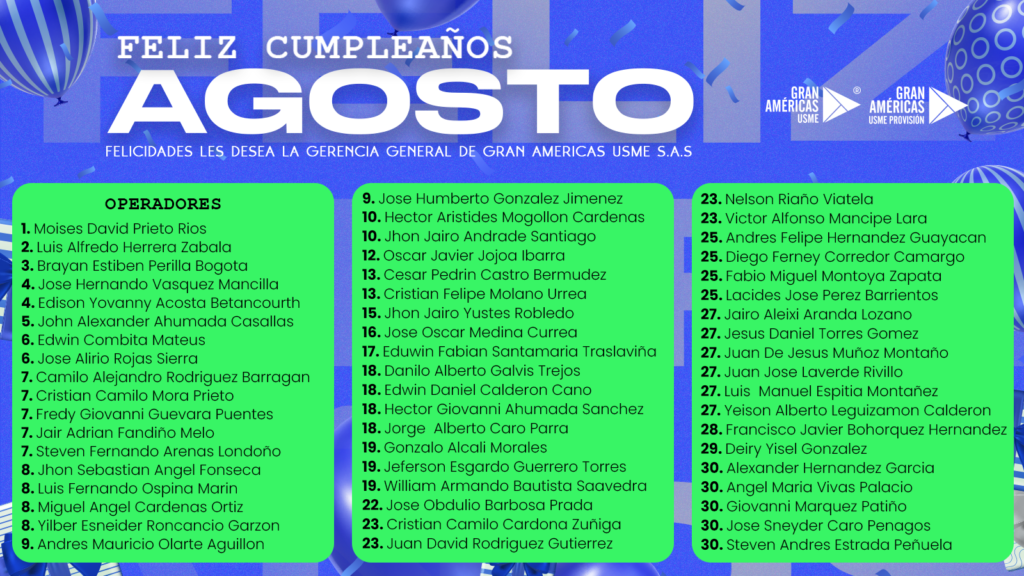 Colaboradores GAU que cumplen años en el mes de agosto