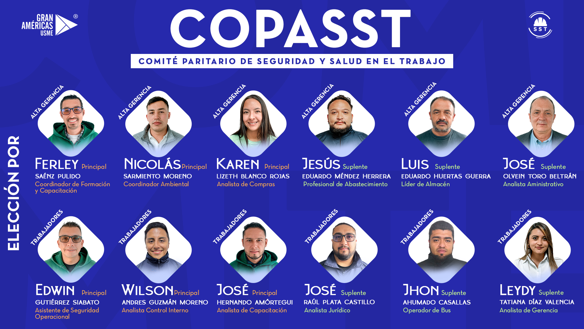 COPASST